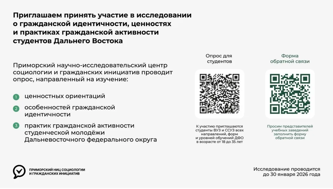 Уважаемые студенты! Приглашаем вас принять участие в исследовании о гражданской идентичности, ценностях и практиках гражданской активности студентов Дальнего Востока!